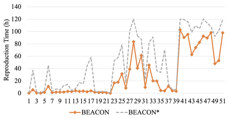 fig10a